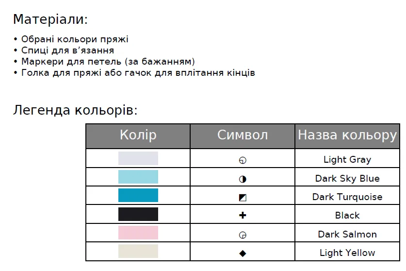 В’язаний светр з малюнком Чеширського кота – візерунок зі 100 петель-2