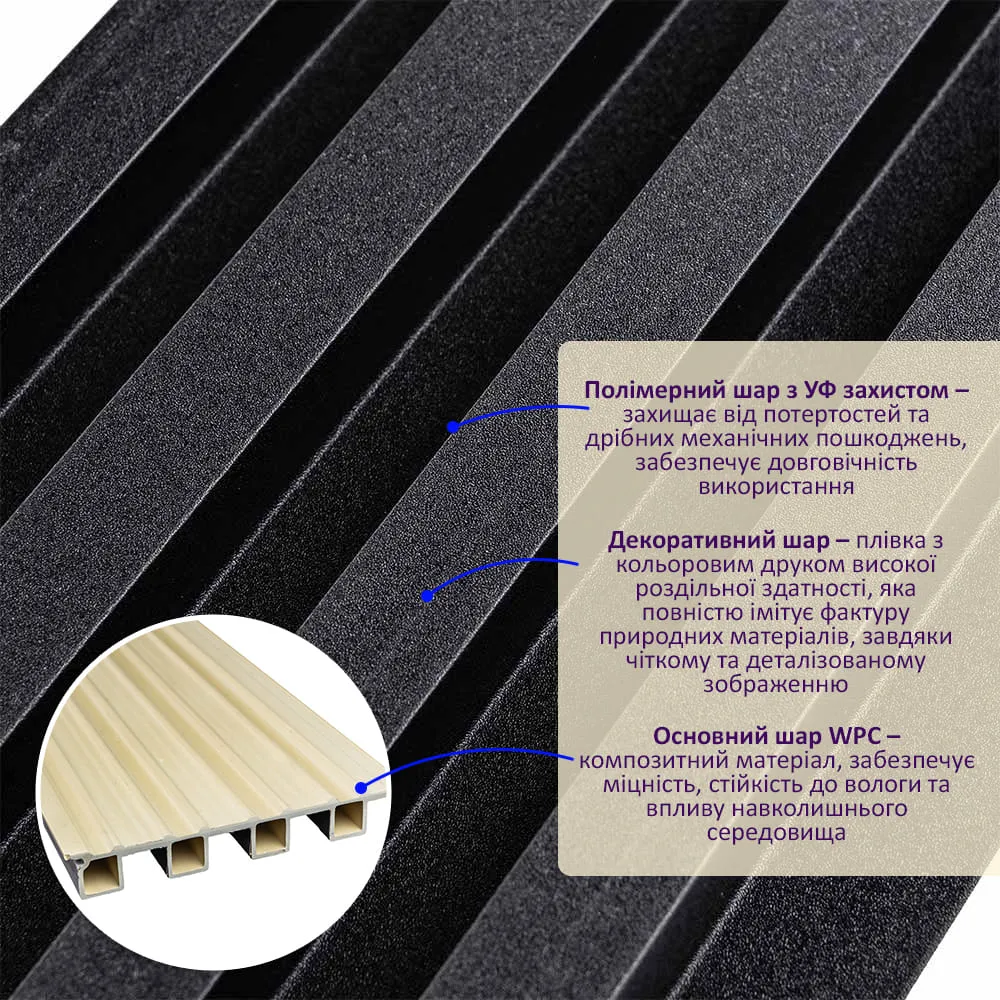 Рейка стінова декоративна антрацит 3000х160х23мм-2