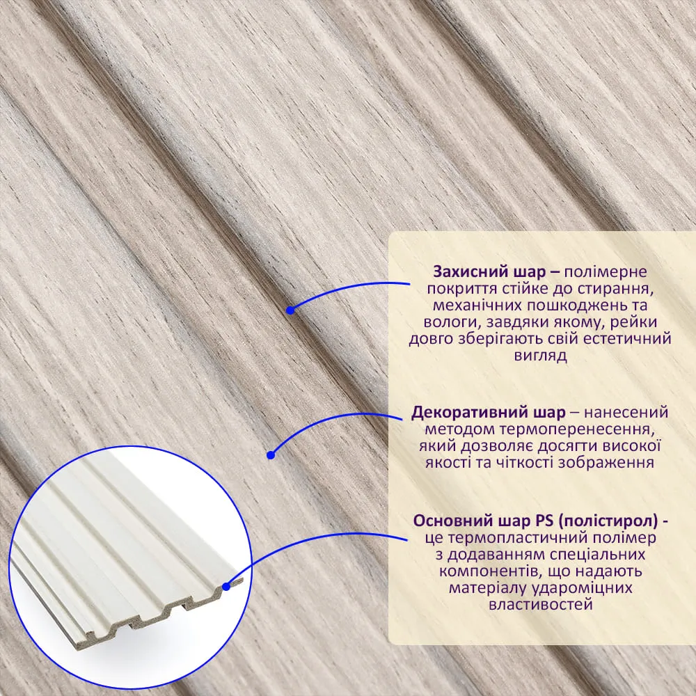 Рейка стінова декоративна світлий дуб 2900х120х12мм-2