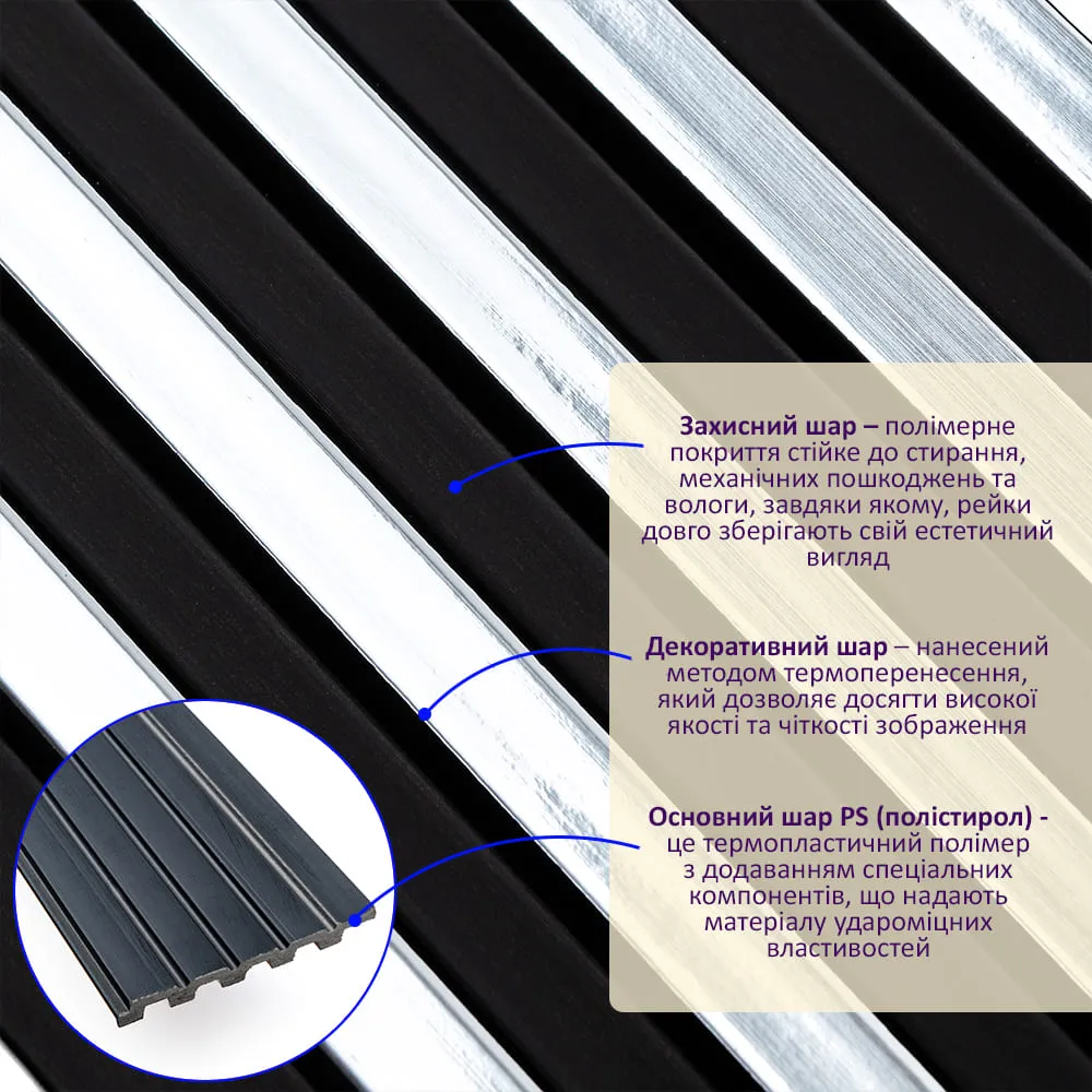 Рейка стінова декоративна чорна із сріблом 2900х120х12мм Код товару: 2133-2