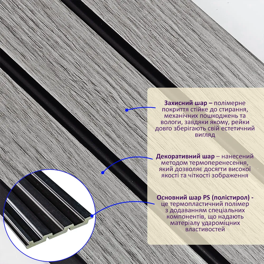 Рейка стінова декоративна світло-сірий дуб 2900х120х12мм-2