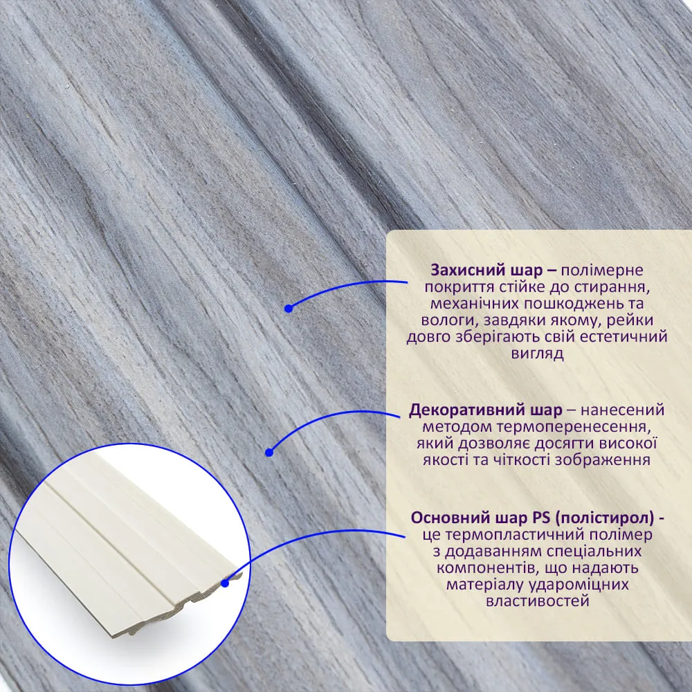 Рейка стінова декоративна сіре дерево 2900х120х12мм-2