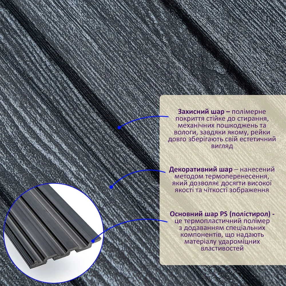 Рейка стінова декоративна темний графіт 2900х120х12мм-2