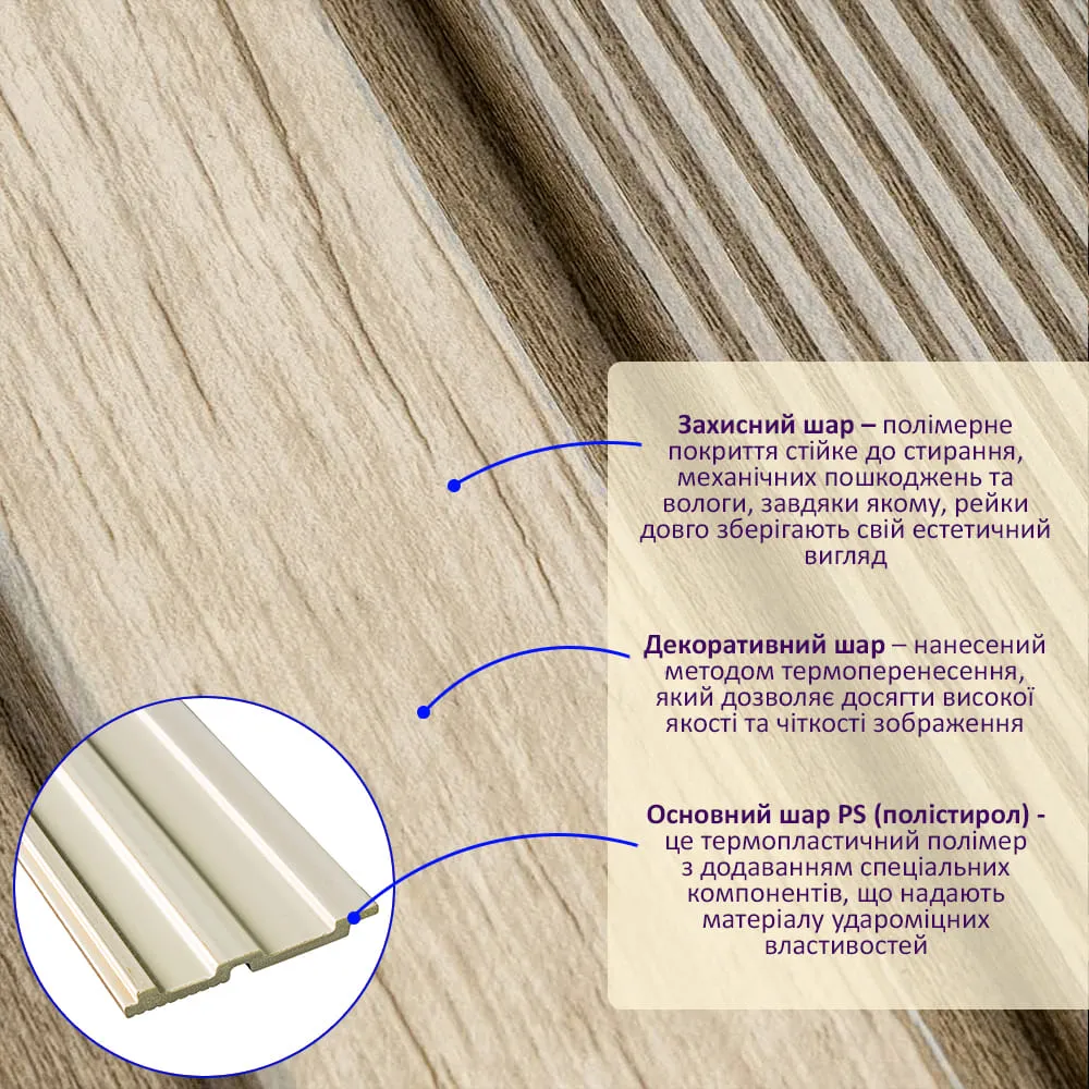 Рейка стінова декоративна світле дерево 2900х120х12мм-2