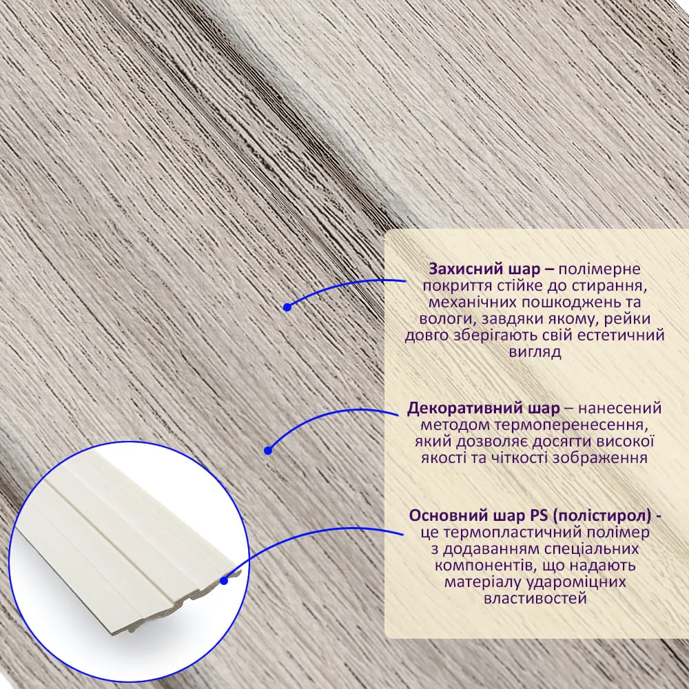 Рейка стінова декоративна сріблястий дуб 2900х120х12мм-2