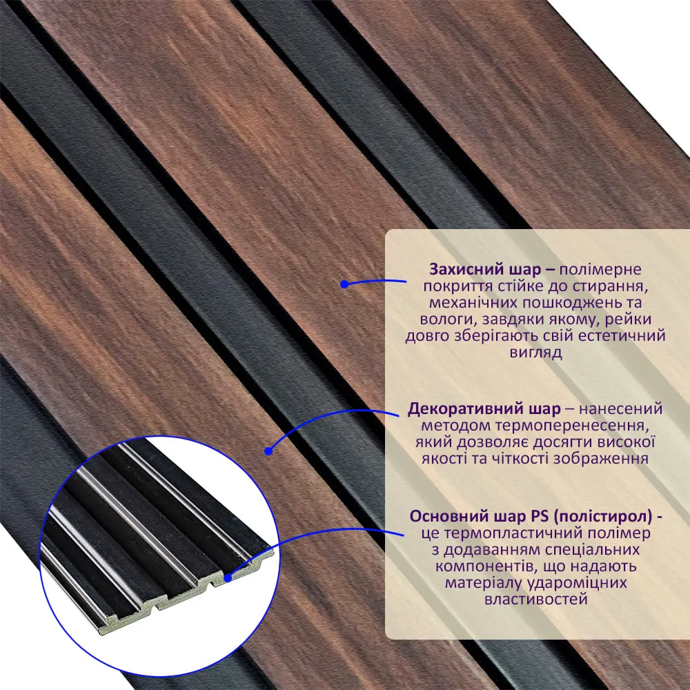 Рейка стінова декоративна темний горіх 2900х120х12мм-2