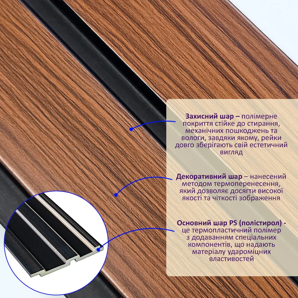 Рейка стінова декоративна темний дуб 2900х120х12мм-2