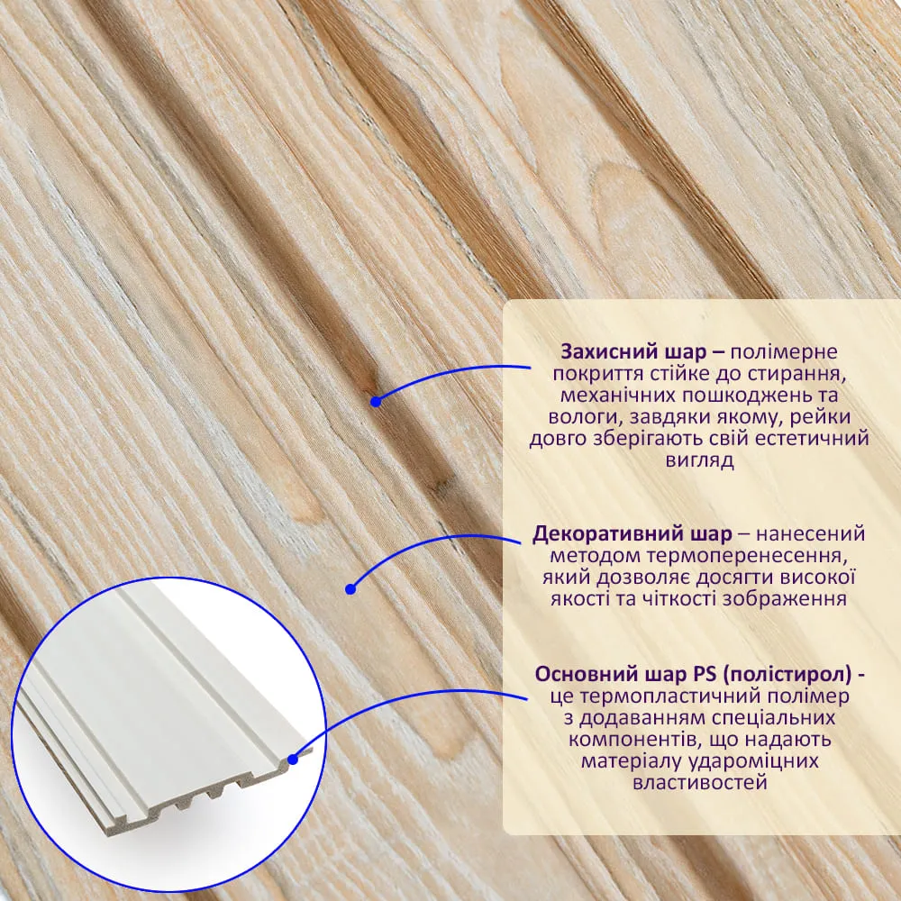 Рейка стінова декоративна пісочне дерево 2900х120х12мм-2