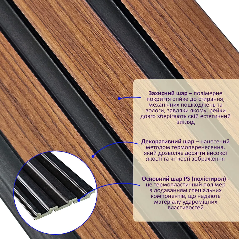 Рейка стінова декоративна каштанова 2900х120х12мм-2