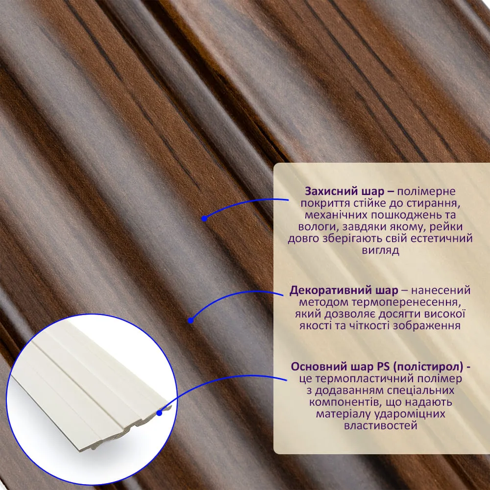 Рейка стінова декоративна бронзовий венге 2900х120х12мм-2