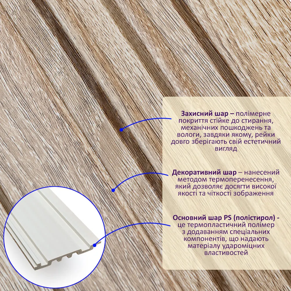 Рейка стінова декоративна дуб 2900х120х12мм-2