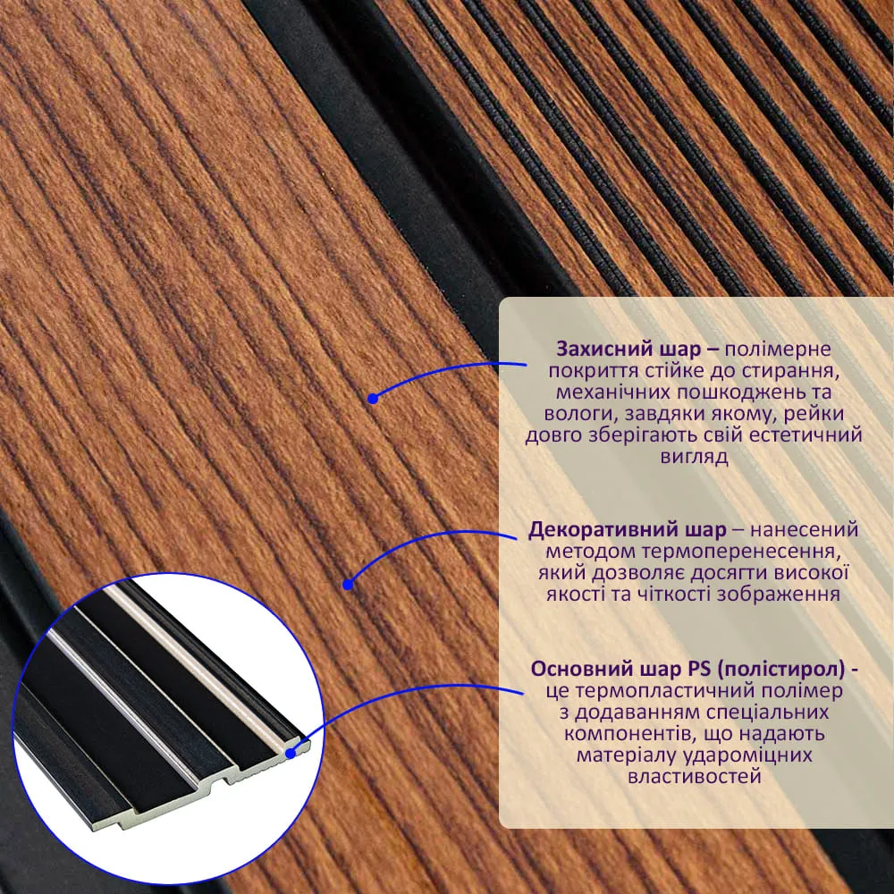 Рейка декоративна PS 2900х120х12мм Теплий каштан SW-00001753-2