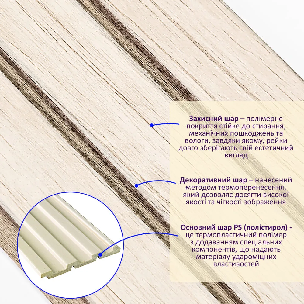 Рейка стінова декоративна білий дуб 2900х120х12мм-2