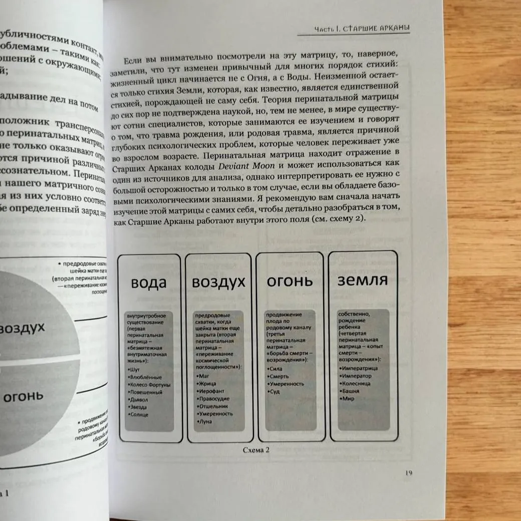 Подарунковий набір - У Владі Шаленого Місяця-2