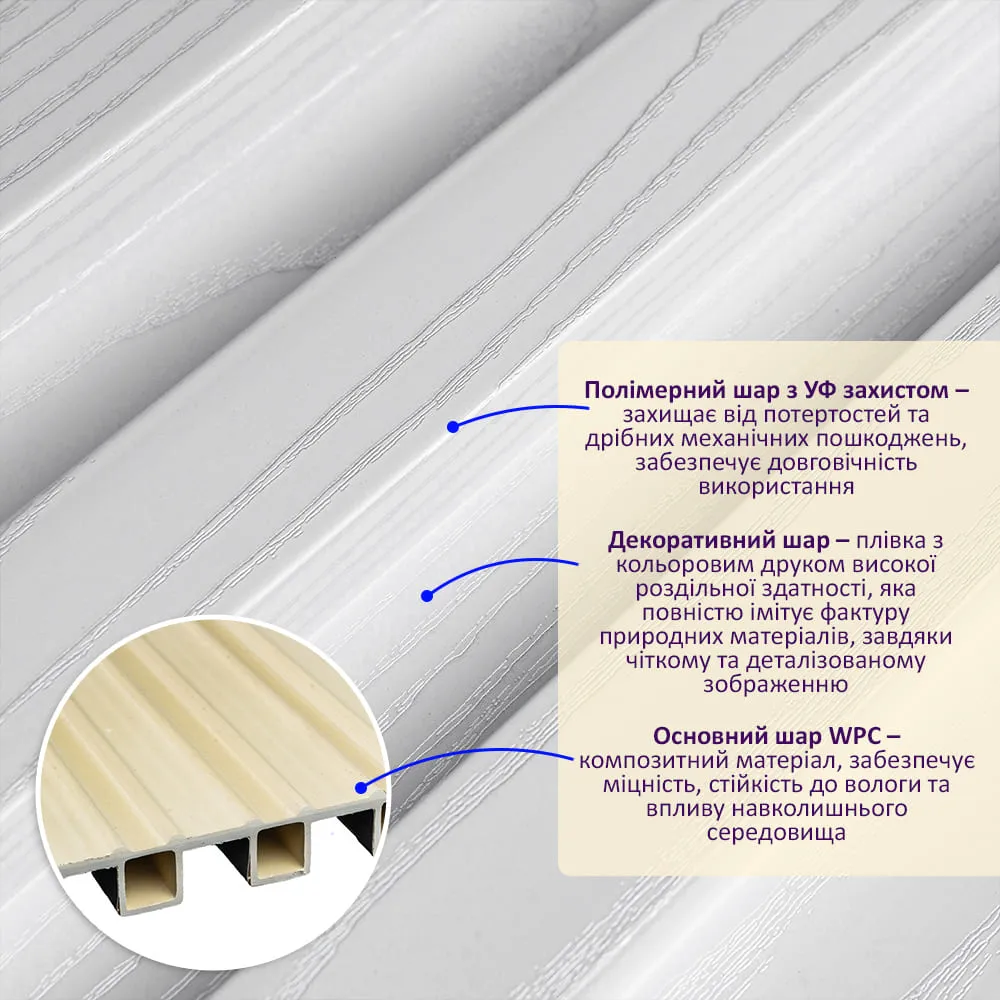 Рейка стінова декоративна біле дерево 2900х200х27 мм-2