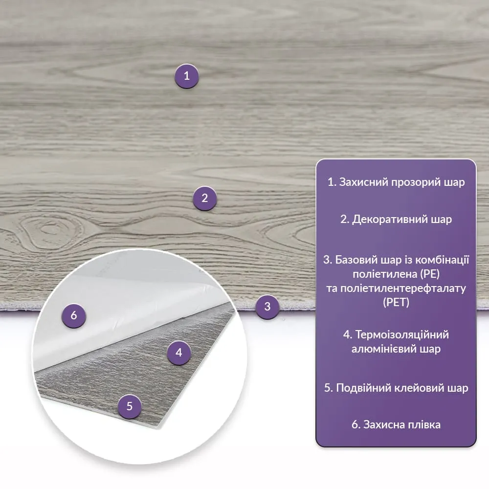 Плитка самоклеюча FIXTILE PRO арктичний дуб600х300х2 мм-2