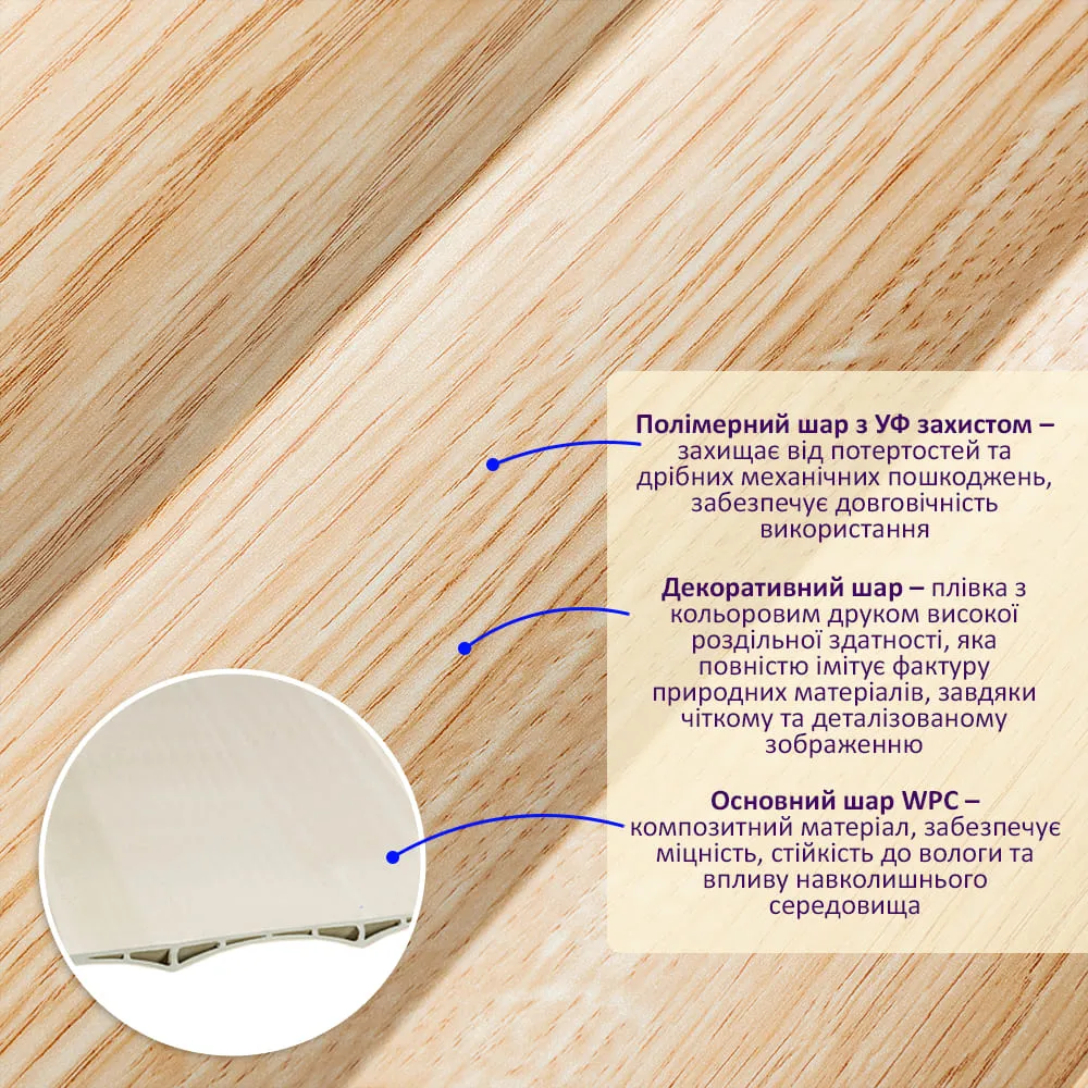 Рейка декоративна "Хвиля" світле дерево  2900х205х14 мм-2