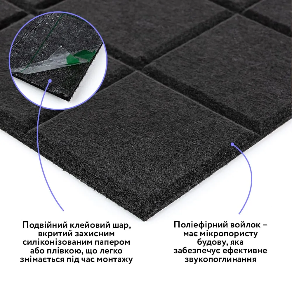 Панель звукоізоляційна самоклеюча чорна 300х300х9мм-2