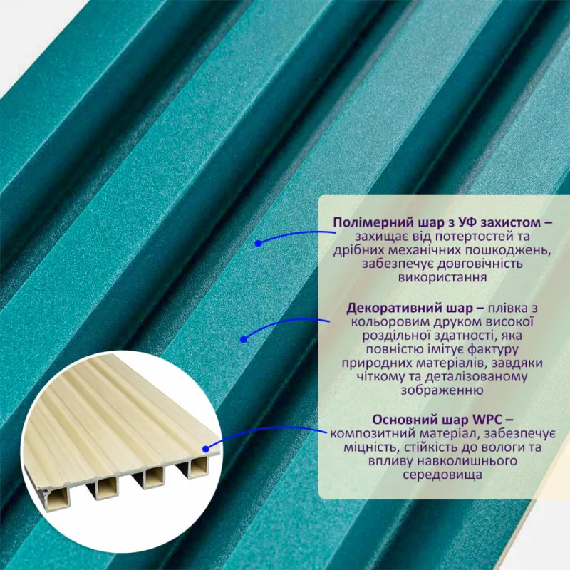 Стінові рейки WPC з імітацією дерева для оздоблення інтер’єру-2