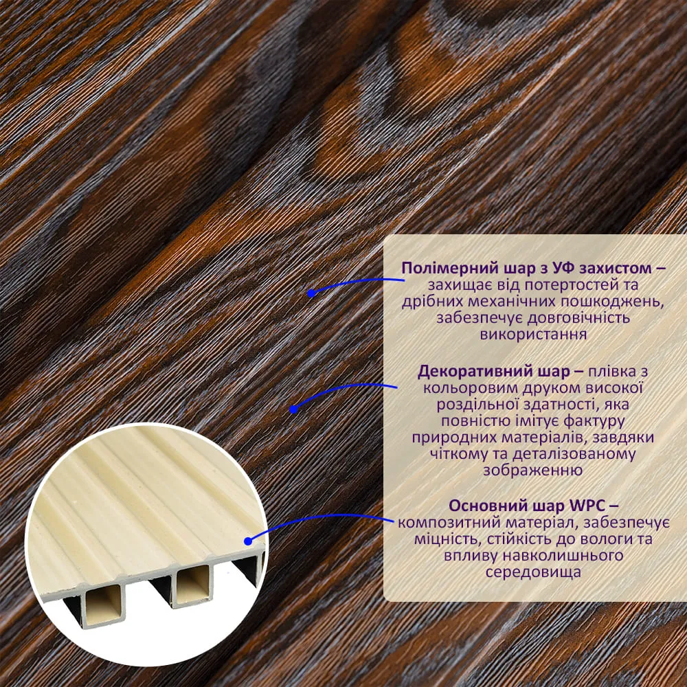 Рейка стінова декоративна макорі 2900х200х27 мм-2