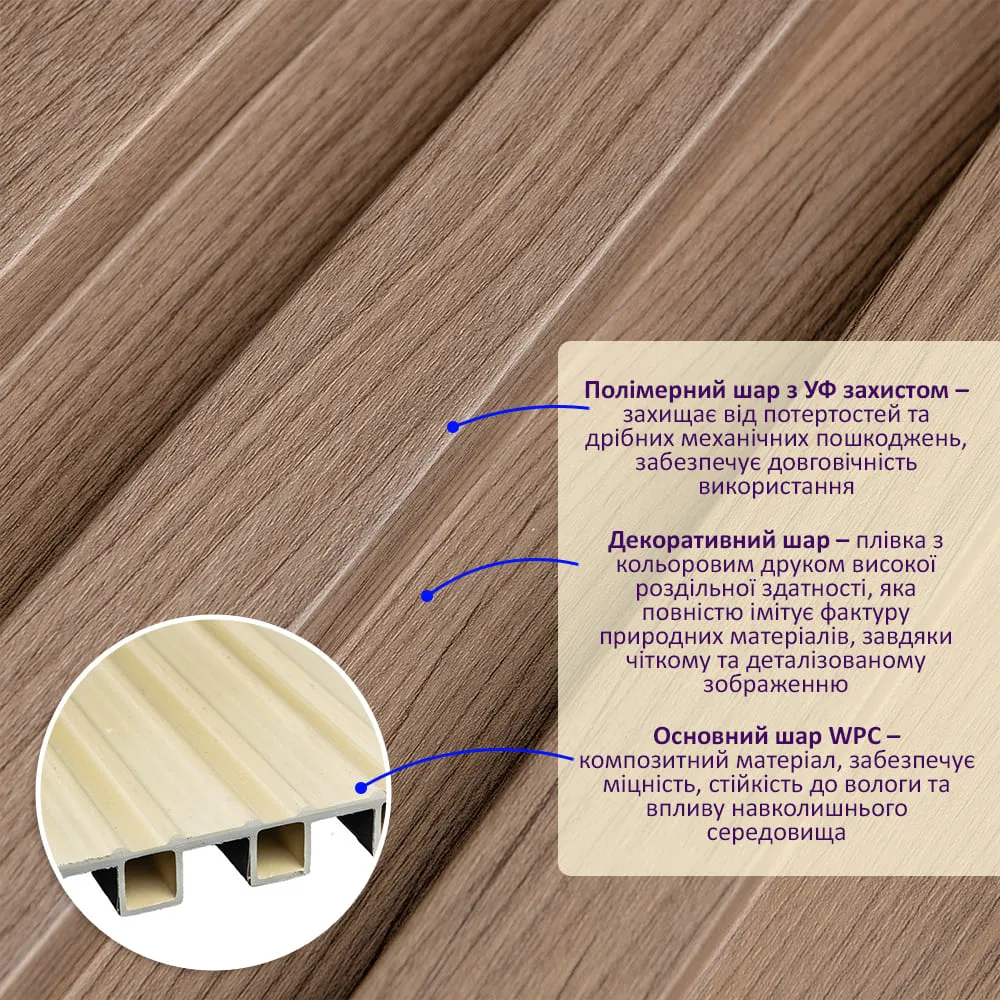 Рейка стінова декоративна кіпаріс 2900х200х27 мм-2