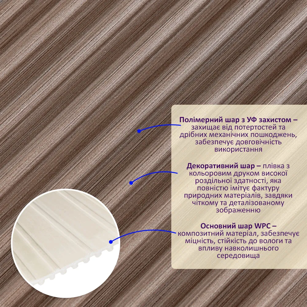 Рейка декоративна бамбук шоколадний 2900х110х10 мм-2