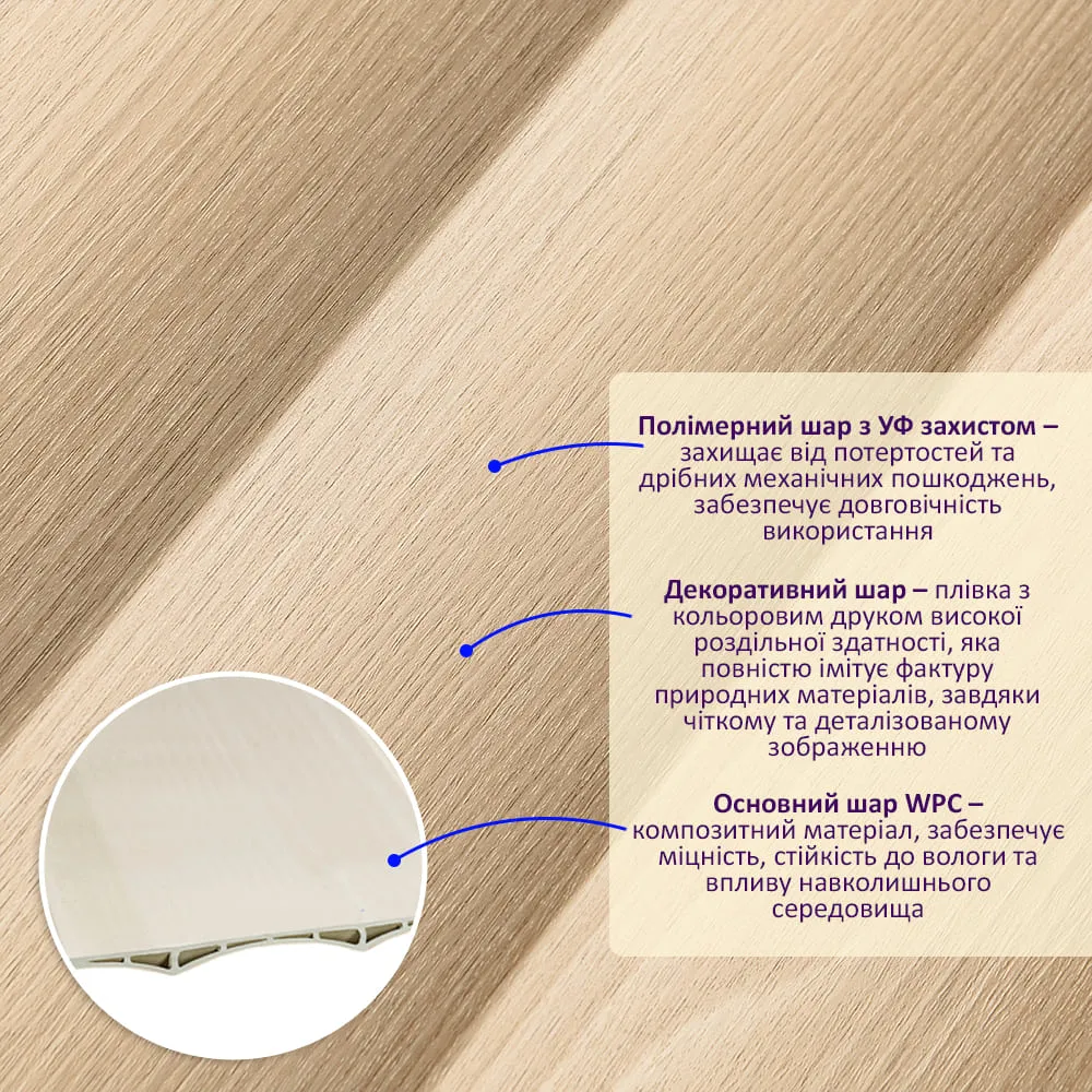 Рейка декоративна "Хвиля" груша 2900х205х14 мм-2