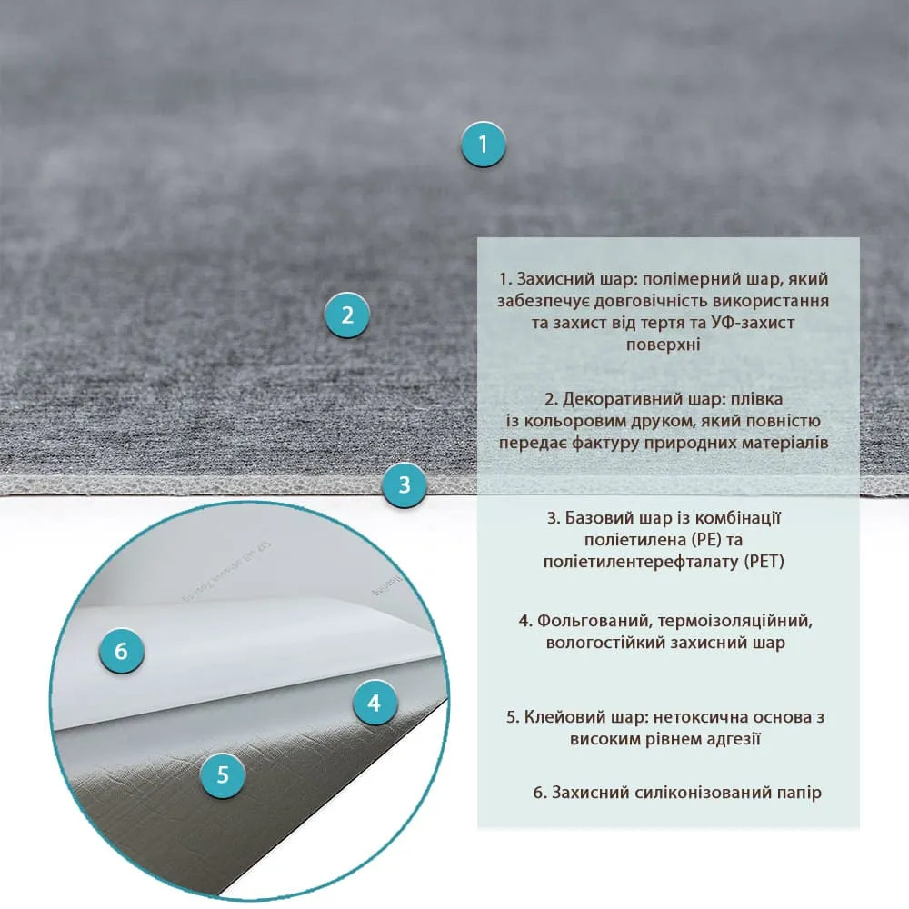 Плитка вінілова самоклеюча графітовий базальт 600х300х1,5 мм-2