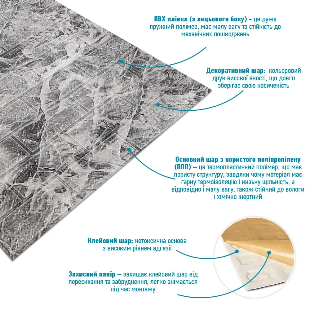 Панель самоклеюча чорний мармур 19600x700x2 мм-2