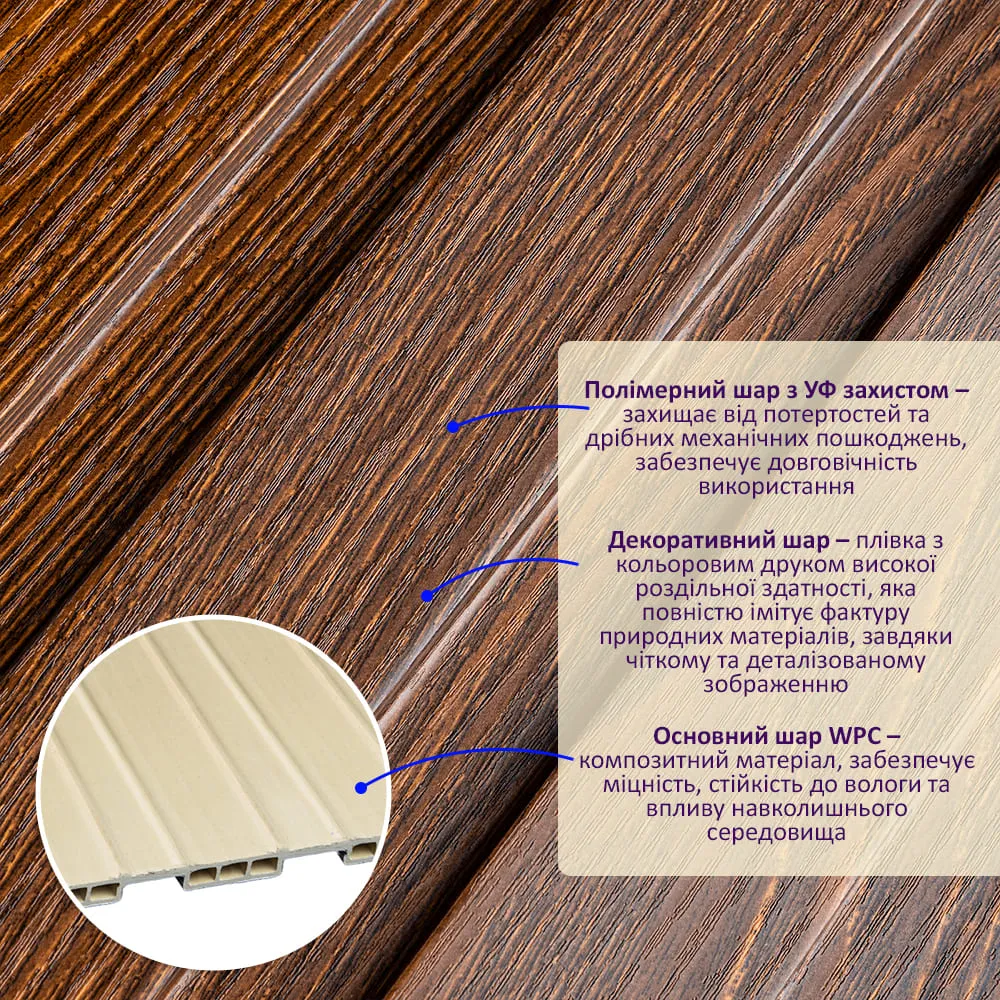 Рейка декоративна модрина 2900х200х11мм-2