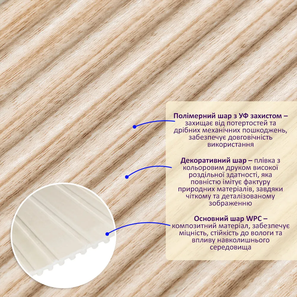 Рейка декоративна бамбук світлий 2900х110х10 мм-2