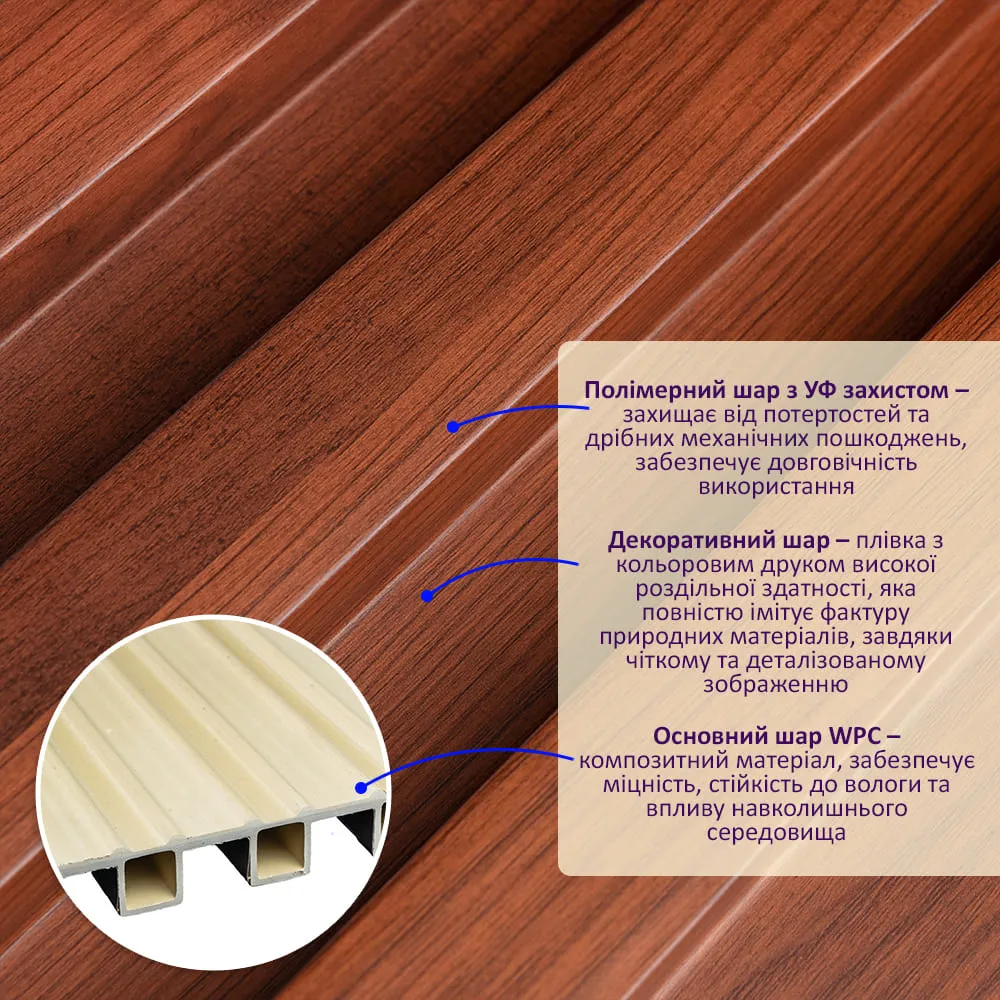 Рейка стінова декоративна модрина 2900х200х27 мм-2