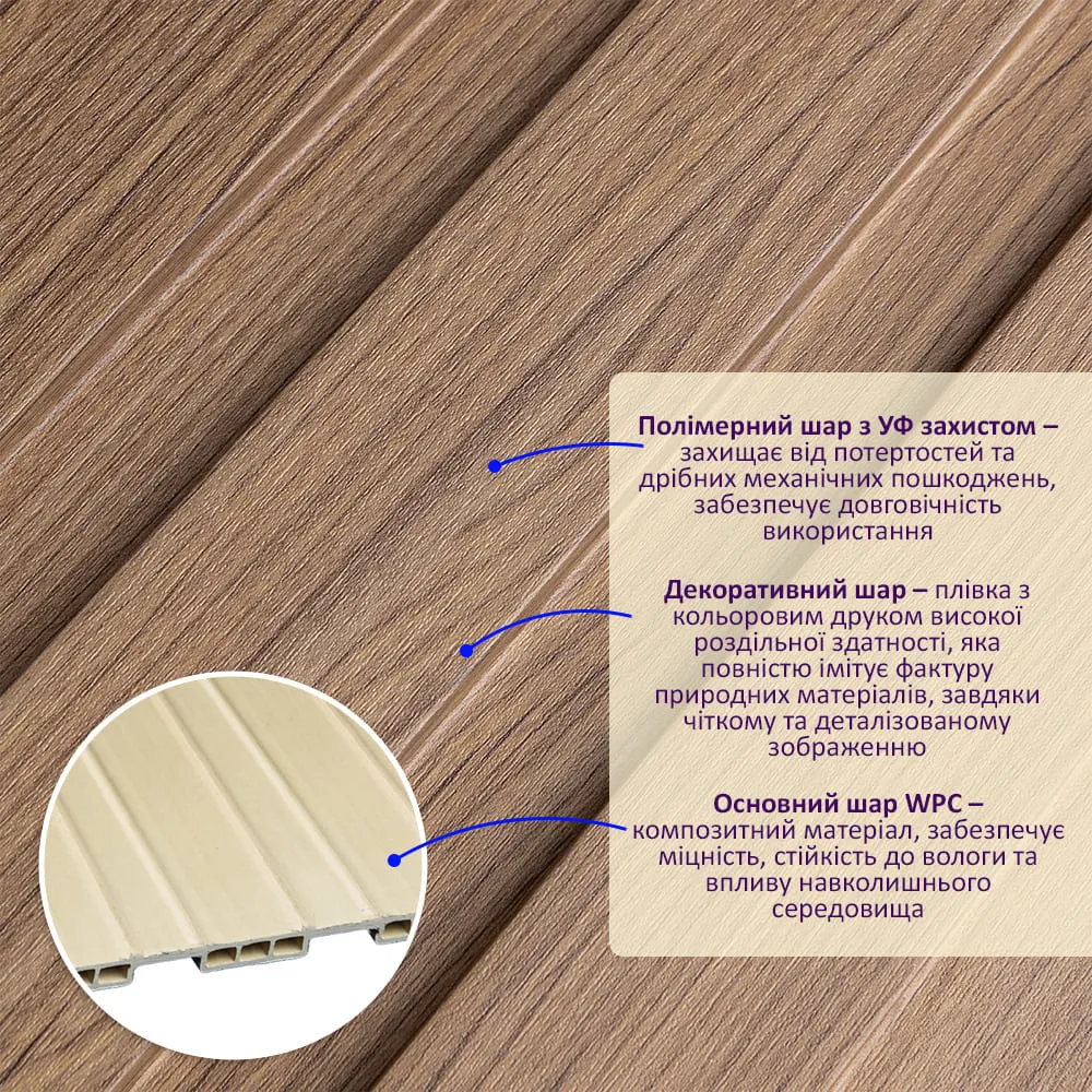 Рейка декоративна кіпаріс 2900х200х11мм-2