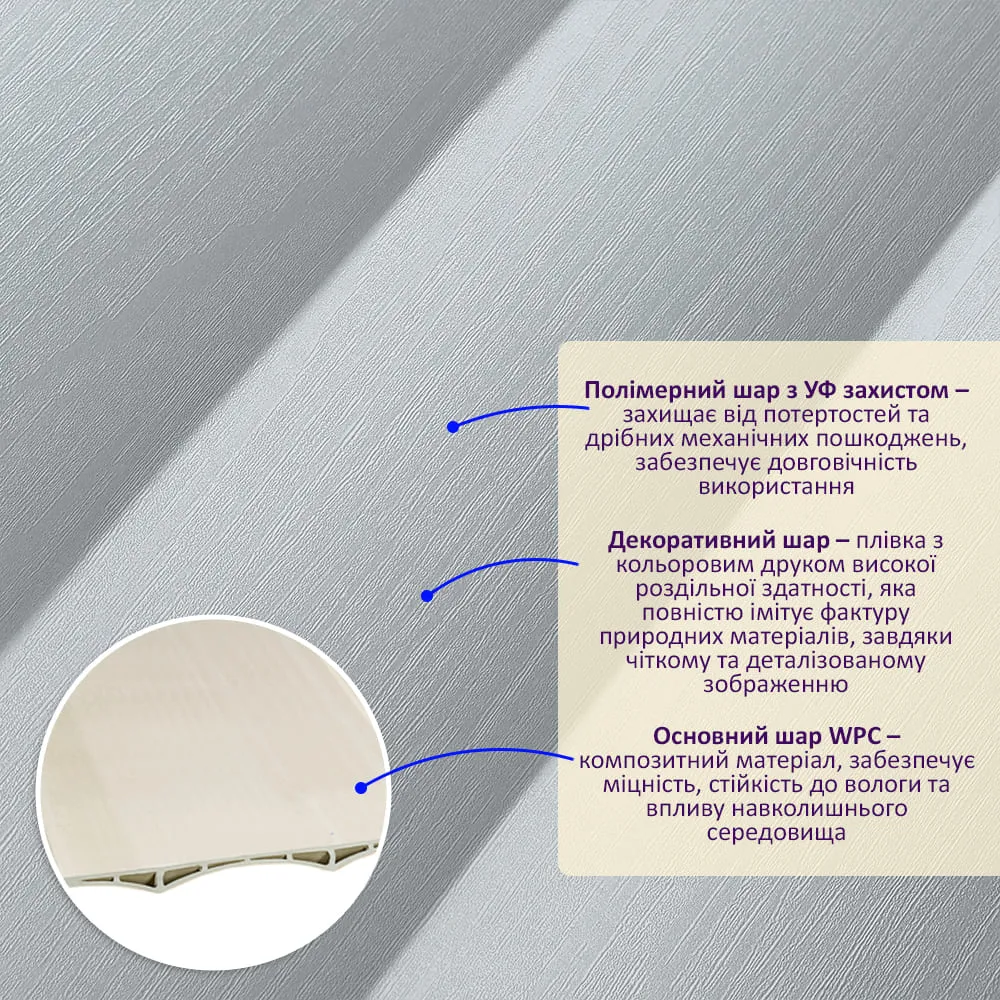 Рейка декоративна "Хвиля" арктичне дерево 2900х205х14 мм-2